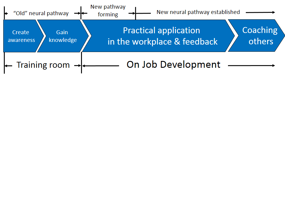 Physician liaison cover letter sample picture 2